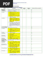 Provincial Annotated Outline1 For 10 Year Plan Solidwaste Management Plan