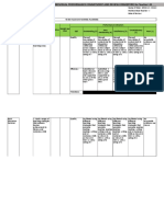 Ipcrf For Teacher I-III