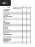 Daftar Kewenangan Klinis Dokter Spesialis Anak: No Diagnose Dapat Dilakukan Tidak Dapat Dilakukan