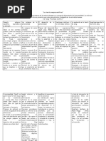 Psicología Profunda