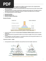 Ecological Pyramids: Pyramid of Numbers