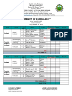 Summary of Enrollment: Senior High School Department