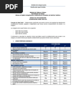 Modulo Tecnico Apart Hoteles PDF