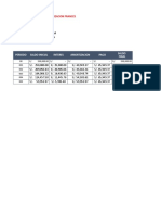 Examen Final Excel