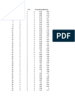 Ejercicio Minitab EX08MTW