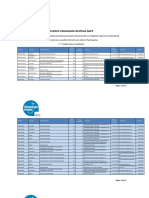 Cursos Despega Mipe 23 Septiembre 2019