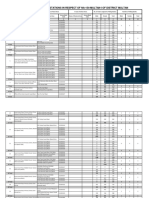 Multan All Polling Station Lists PDF