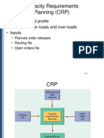 Capacity Requirements Planning (CRP) : - Creates A Load Profile - Identifies Under-Loads and Over-Loads - Inputs