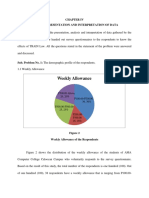 Weekly Allowance: Analysis, Presentation and Interpretation of Data