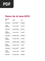 ACTUALIZADO Fases de La Luna 2019