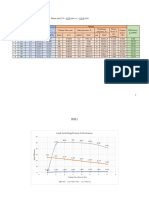 Data & Results: TEST 1 (Operating Speed at 50%)