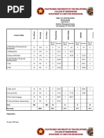 Table of Specification Final Exam Elective 2 Database Management System 1st Semester, SY 2019-2020