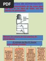 SESION 18., (DiseñoSist. Dist. Agua Fria.)