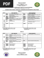 Class Scheduling of Subjects in The Shs Program Academic Track-Science, Technology, Engineering and Mathematics (Stem) Strand Grade 11