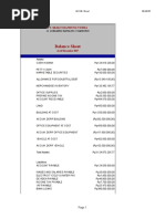 Balance Sheet: Pt. Shakti Bandung Yudha