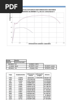 Tension-Acero Estructural 2