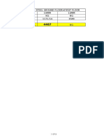 Total Steel Ground Floor+First Floor 8MM 10MM 12MM KG KG KG 1727 1171.54 1589 Sub Total KG