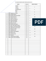 Daftar Hadir Peserta Rapat Perpisahan Kelas Ix.1 - Ix.8