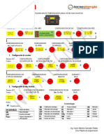 Gr-Secolarm-Configuracion de Temporizador Anual Sa-027hq