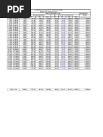 SSS Table 2014