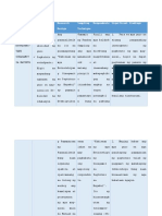 Literature Matrix