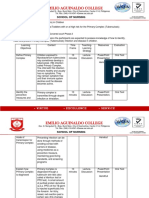 Emilio Aguinaldo College: School of Nursing