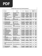 Delhi South Alloted Taxpayer PDF