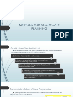 Methods For Aggregate Planning