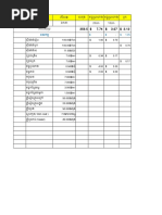 1-Architect Material Analysis