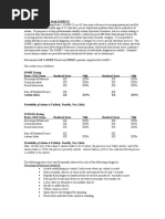 Gilliam Autism Rating Scale (GARS-2) : Probability of Autism Is Unlikely, Possibly, Very Likely