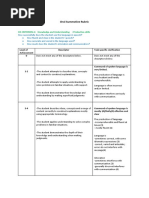 Oral Summative Rubric For Mandarin