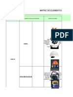 Matriz de Elementos de Proteccion Personal