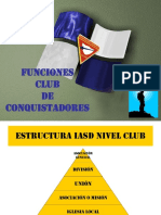 Organizacion Del Club