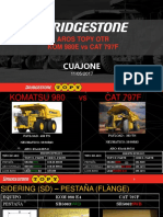 Cuajone (KOM 980E4 Vs CAT 797F) PDF