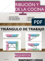 Distribución y Áreas de La Cocina