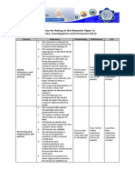 Rubrics For Rating of The Research Paper in