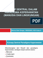 Konsep Sentral Dalam Paradigma Keperawatan