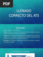 Llenado Correcto Del Ats