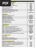 NBC + BP344 + VV5 Cheat Sheet