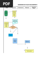 Plantilla Act 2 Plan de Accion