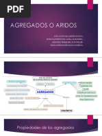 AGREGADOS O ARIDOS. Exposicion