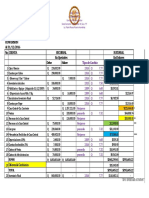 Solucion Ej. Sucursal Moneda Extranjera PDF