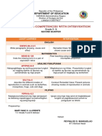 Least Learned Competencies With Intervention: Department of Education