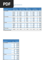 Other STRBI Table No 15. Bank Group-Wise Classification of Loan Assets of Scheduled Commercial Banks