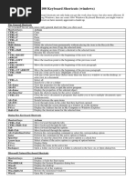 100 Keyboard Shortcuts