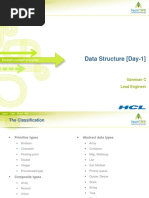 Data Structure (Day-1) : Ganesan C Lead Engineer