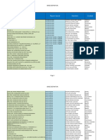 Base de Datos - Empresas Aereas