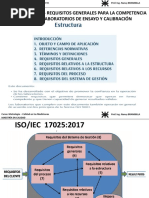 Apunte - ISO 17025 2017