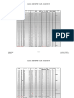 Island Homes Sold - 2019