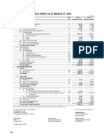 Standalone Balance Sheet As at March 31, 2019